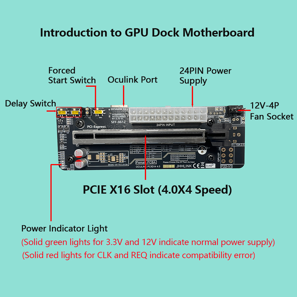 Dock de Placa Gráfica Oculink  - Oculink Egpu Dock Graphics Card avaliação e preço
