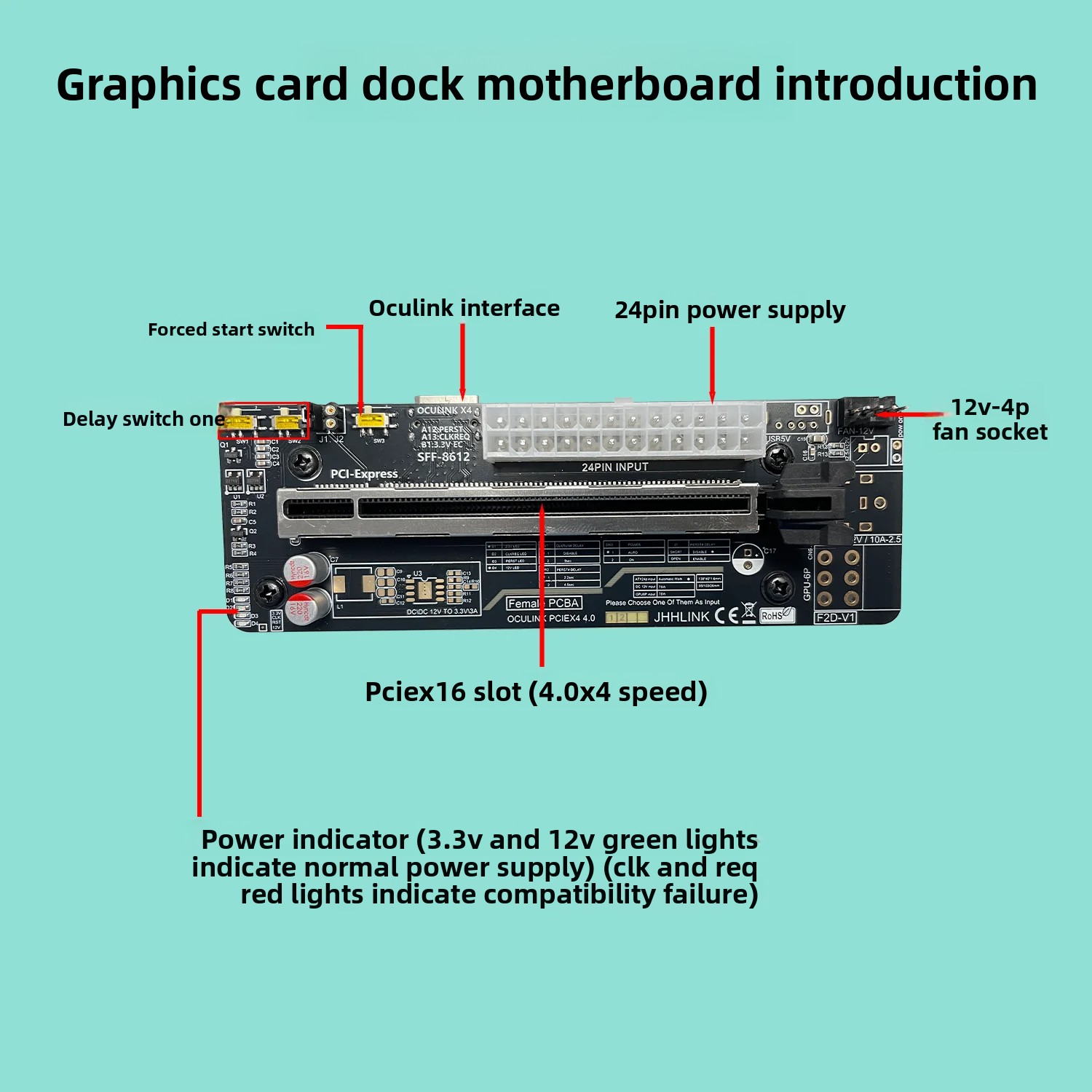 Dock de Placa Gráfica Oculink  - Oculink Egpu Dock Graphics Card avaliação e preço