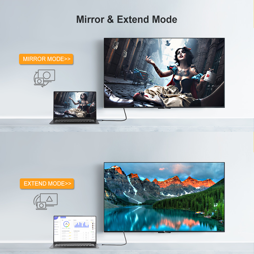 CableCreation Cabo DisplayPort - 4 Hdmi Multi Monitor Video Card 4K avaliação e preço