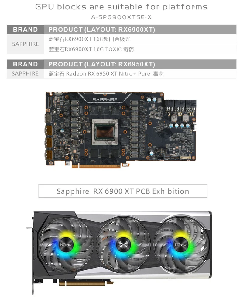 Bykski GPU Bloco de água para  - Rx 6900 Xt 16Gb avaliação e preço